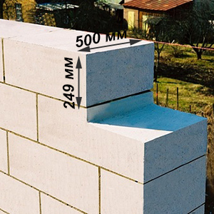 Газосиликатные блоки 500 мм МКСИ в Минске